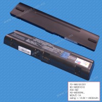 Remplazo OEM, Asus M2 Series